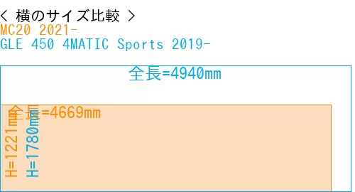 #MC20 2021- + GLE 450 4MATIC Sports 2019-